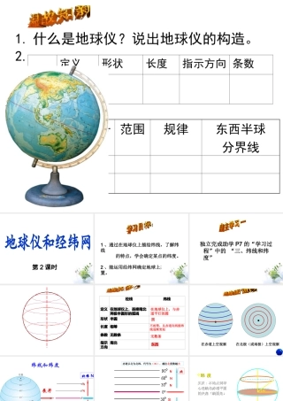 （水滴系列）七年级地理上册 第一章 第2节《地球仪和经纬网》（第2课时）课件 （新版）商务星球版-（新版）商务星球版初中七年级上册地理课件