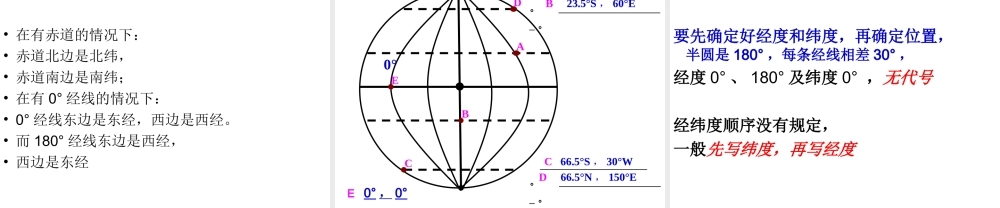（水滴系列）七年级地理上册 第一章 第二节 地球仪和经纬网（第2课时）课件 （新版）商务星球版-（新版）商务星球版初中七年级上册地理课件