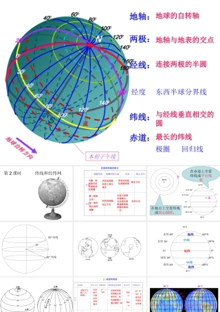 （水滴系列）七年级地理上册 第一章 第二节 地球仪和经纬网（第2课时）课件 （新版）商务星球版-（新版）商务星球版初中七年级上册地理课件