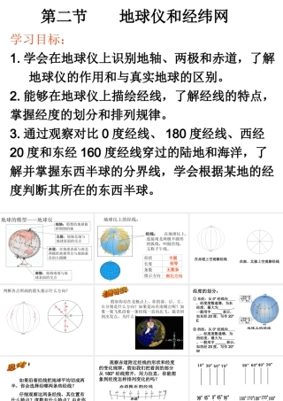 （水滴系列）七年级地理上册 第一章 第二节 地球仪和经纬网（第一课时）课件 （新版）商务星球版-（新版）商务星球版初中七年级上册地理课件