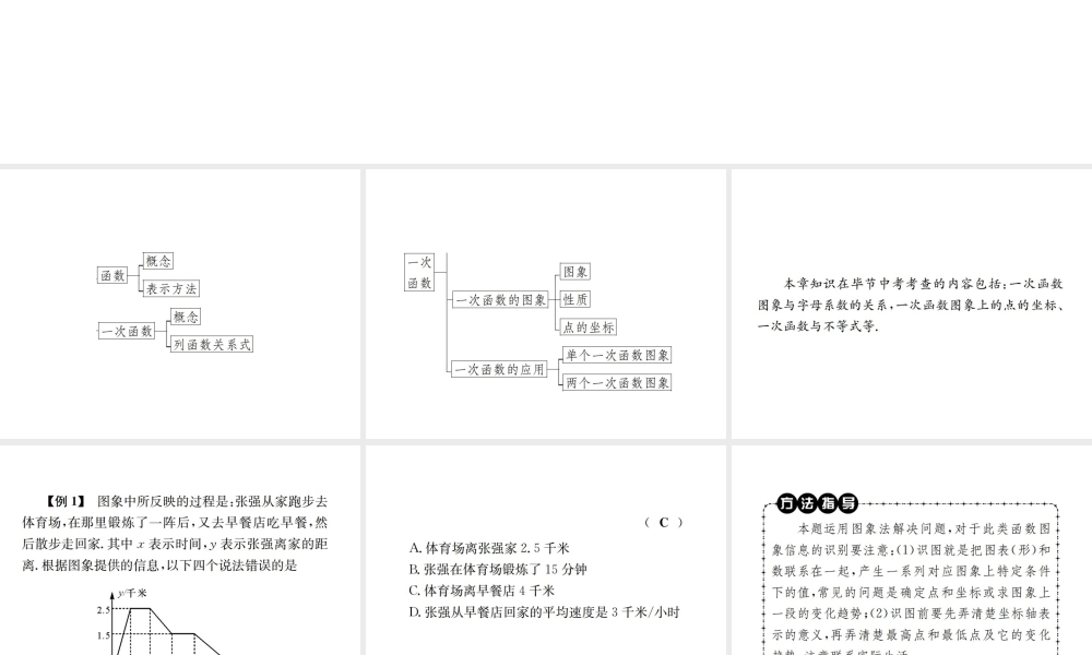 （毕节地区）秋八年级数学上册 期末复习（四）一次函数作业课件 （新版）新人教版-（新版）新人教版初中八年级上册数学课件