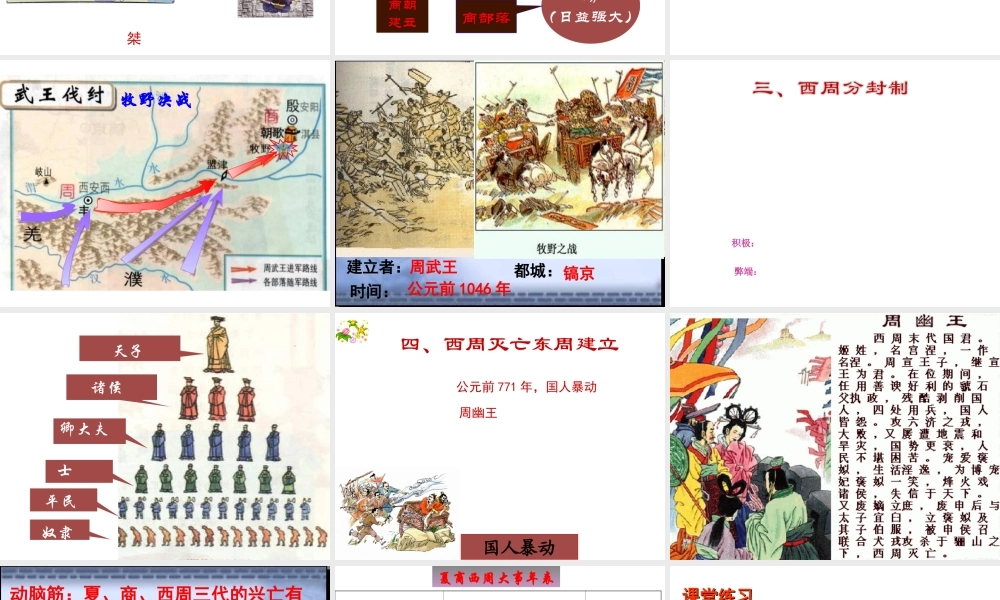 （水滴系列）（秋季版）七年级历史上册 第二单元 第4课 早期国家的产生和发展课件1 新人教版-新人教版初中七年级上册历史课件