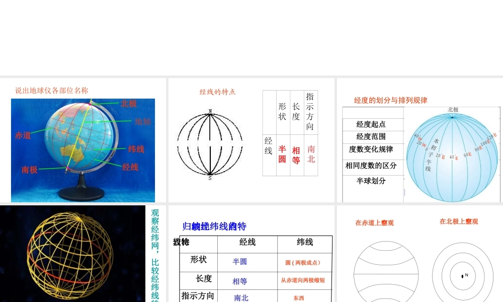 （水滴系列）七年级地理上册 第一章 第二节《地球仪和经纬网》（第2课时）课件 （新版）商务星球版-（新版）商务星球版初中七年级上册地理课件