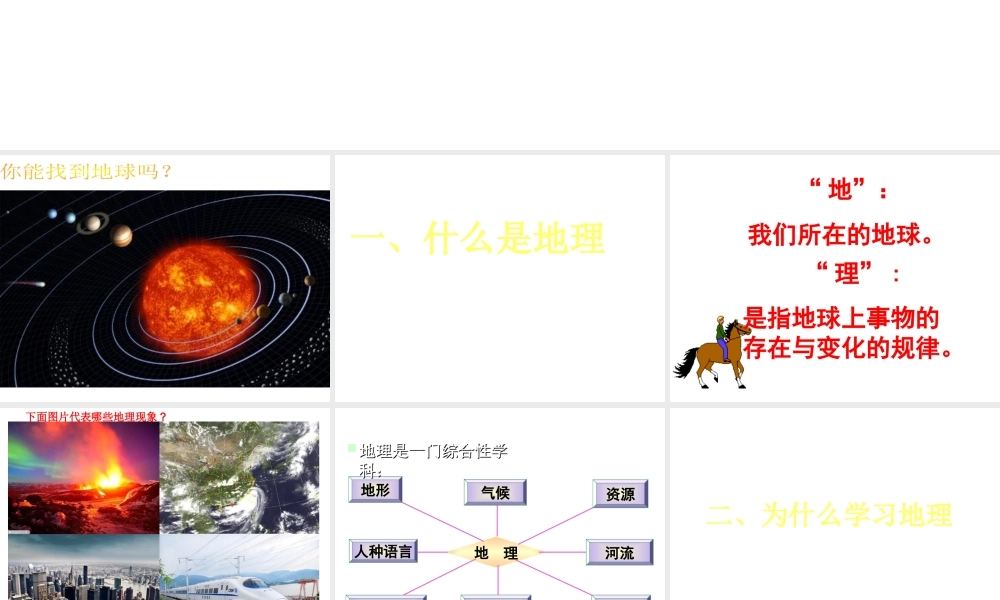 （水滴系列）七年级地理上册 序言 让我们一同走进地理课件2 （新版）商务星球版-（新版）商务星球版初中七年级上册地理课件