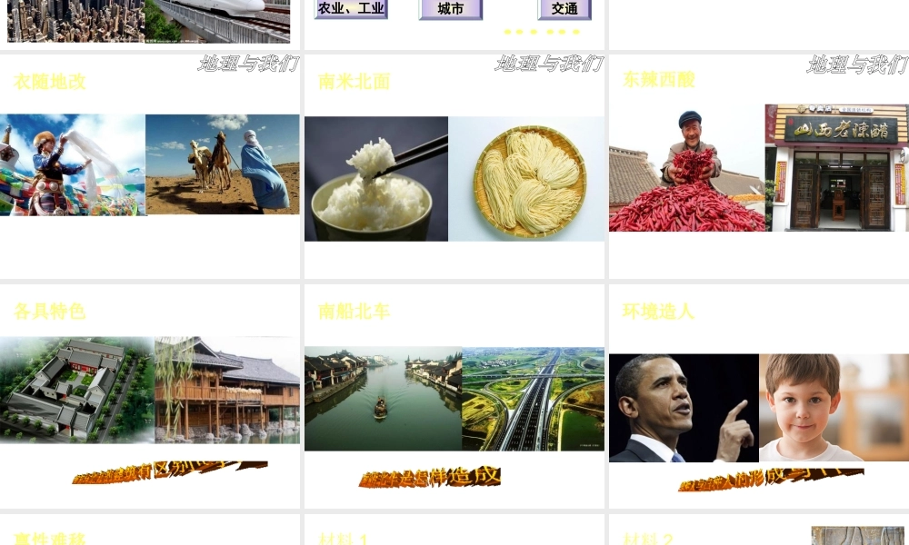 （水滴系列）七年级地理上册 序言 让我们一同走进地理课件2 （新版）商务星球版-（新版）商务星球版初中七年级上册地理课件