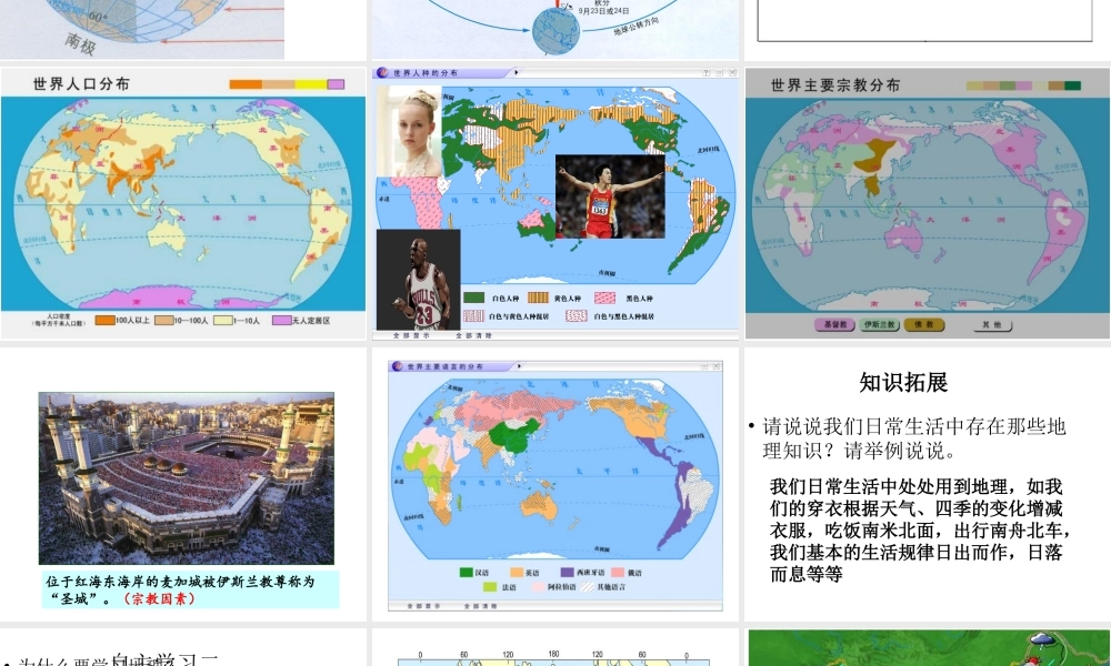 （水滴系列）七年级地理上册 序言 让我们一同走进地理课件3 （新版）商务星球版-（新版）商务星球版初中七年级上册地理课件
