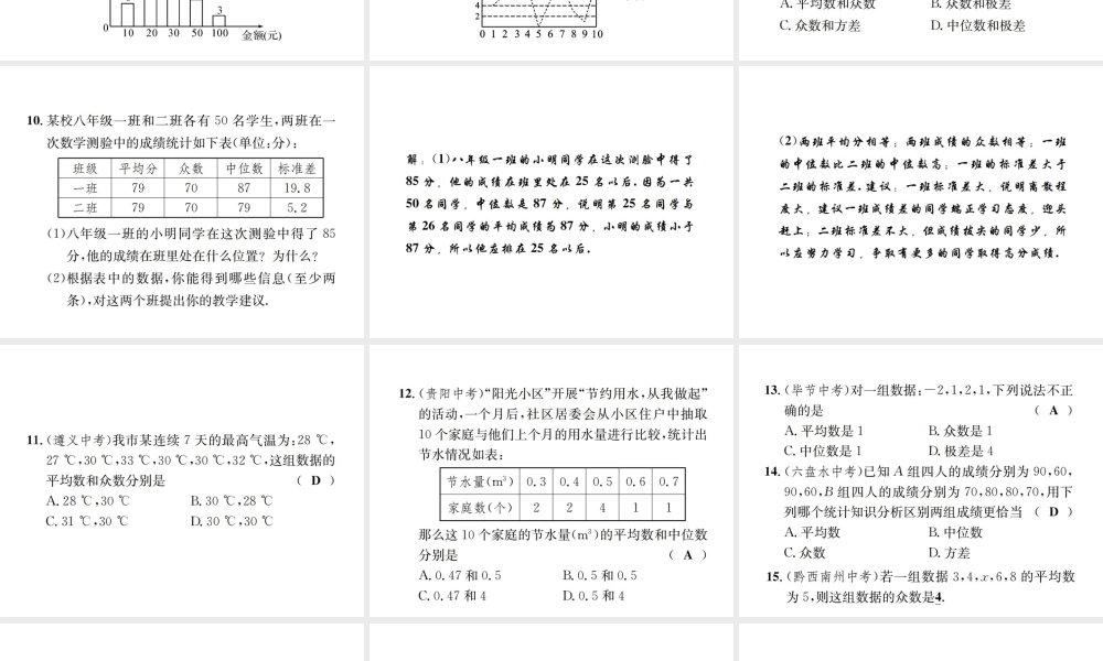 （毕节地区）秋八年级数学上册 章末复习（六）数据的分析作业课件 （新版）新人教版-（新版）新人教版初中八年级上册数学课件
