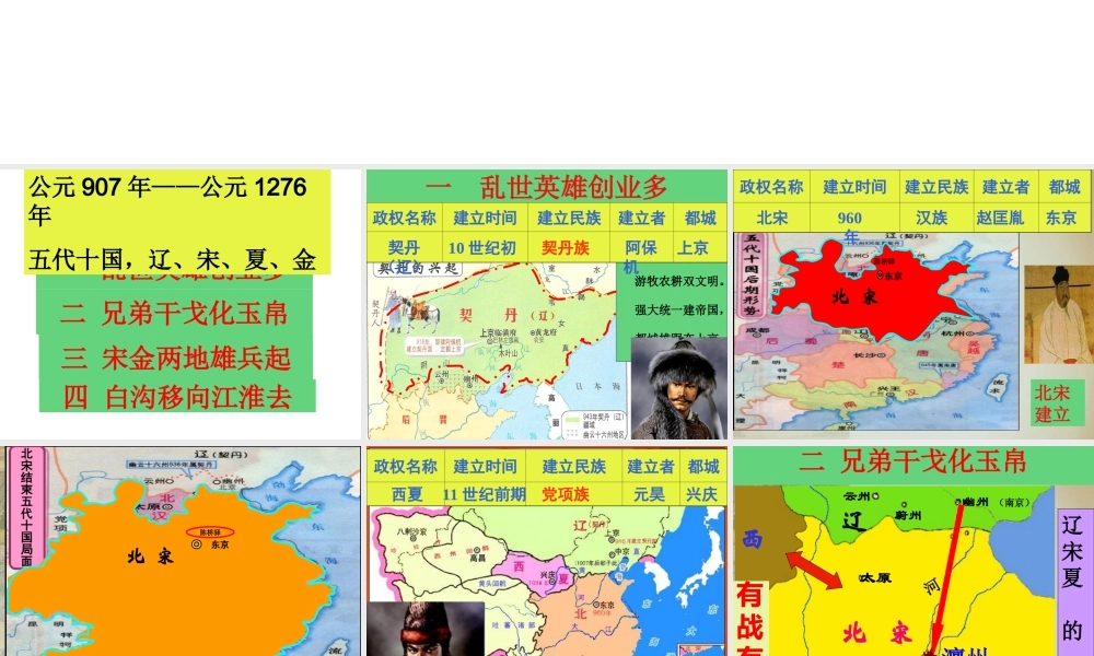 （水滴系列）七年级历史下册 第9课《民族政权并立的时代》课件 新人教版