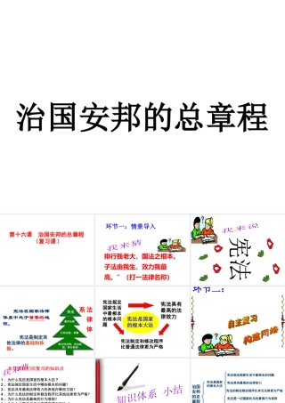 （水滴系列）八年级政治下册 第八单元 生活在依法治国的国家 第17课 建设社会主义法治国家 第1框 走依法治国之路复习课件 鲁人版六三制