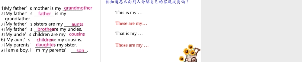 （水滴系列）七年级英语上册 Unit 2 This is my sister（第1课时）生词和短语课课件 （新版）人教新目标版-（新版）人教新目标版初中七年级上册英语课件