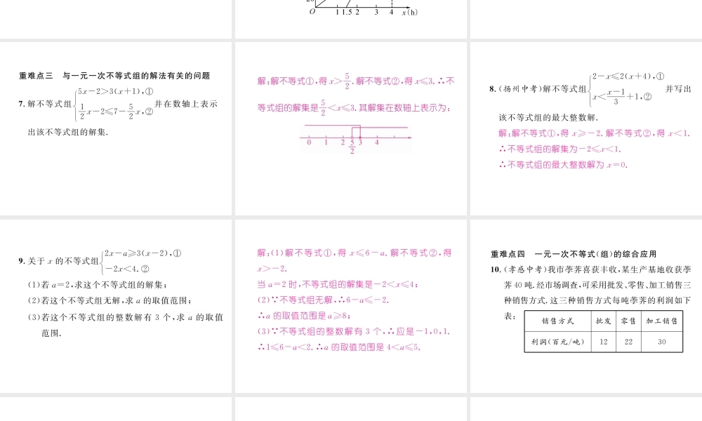 （毕节专级数学下册 第2章 一元一次不等式与一元一次不等式组重难点突破作业课件 （新版）北师大版-（新版）北师大级下册数学课件