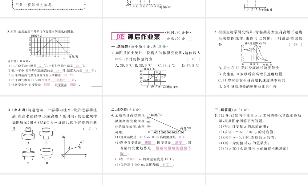 （毕节专版）春七年级数学下册 第3章 变量之间的关系 3.3 第1课时 温度的变化作业课件 （新版）北师大版-（新版）北师大版初中七年级下册数学课件