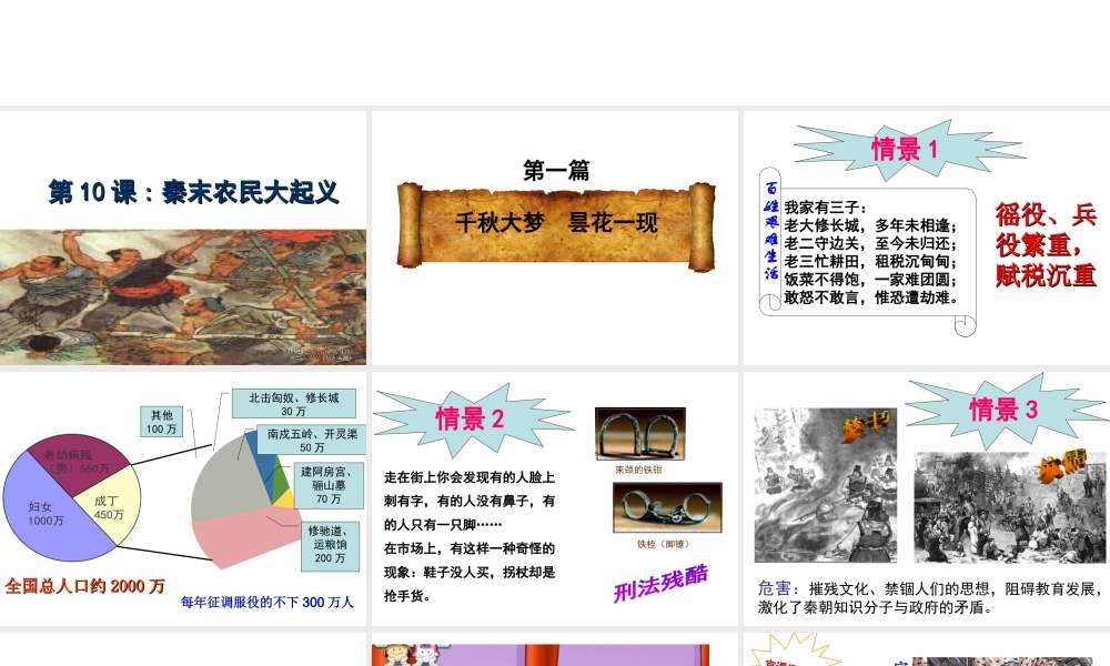 （水滴系列）（秋季版）七年级历史上册 第三单元 第10课 秦末农民大起义课件1 新人教版-新人教版初中七年级上册历史课件
