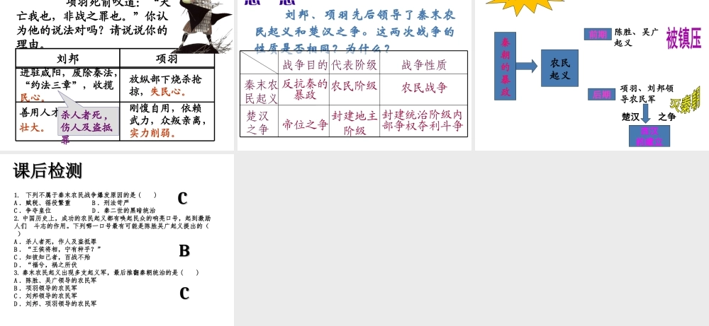 （水滴系列）（秋季版）七年级历史上册 第三单元 第10课 秦末农民大起义课件4 新人教版-新人教版初中七年级上册历史课件