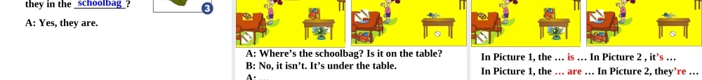 （水滴系列）七年级英语上册 Unit 4 Where’s my schoolbag（第3课时）Section A（Grammar Focus 3a-3c）课件 （新版）人教新目标版-（新版）人教新目标版初中七年级上册英语课件