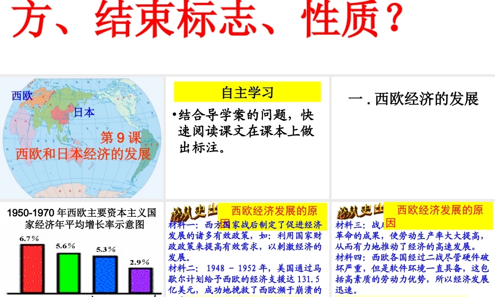 （水滴系列）九年级历史下册 第四单元 第9课《西欧和日本经济的发展》课件 新人教版-新人教版初中九年级下册历史课件