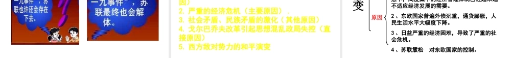 （水滴系列）九年级历史下册 第五单元 第10课《苏联的改革与解体》课件3 新人教版-新人教版初中九年级下册历史课件