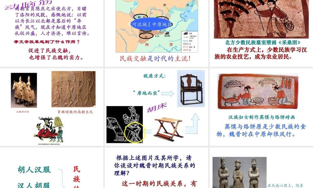 （水滴系列）（秋季版）七年级历史上册 第四单元 第19课 北魏政治和北方民族大交融课件1 新人教版-新人教版初中七年级上册历史课件