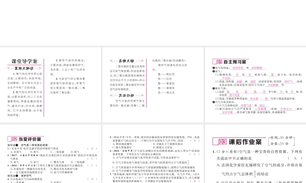 （毕节专用）秋九年级化学上册 2.1 第2课时 空气是一种宝贵的资源作业课件 （新版）新人教版-（新版）新人教版初中九年级上册化学课件