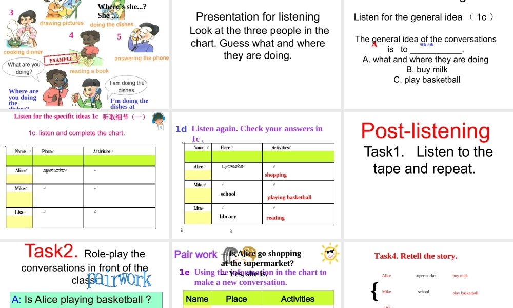 （水滴系列）七年级英语下册 Unit 6 I’m watching TV（第4课时）Section B（1a-1e）课件 （新版）人教新目标版-（新版）人教新目标版初中七年级下册英语课件