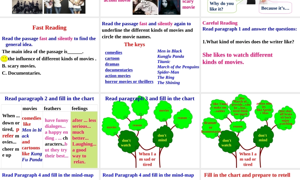 （水滴系列）九年级英语全册 Unit 9 I like music that I can dance to Section A（3a-4c）课件 （新版）人教新目标版-（新版）人教新目标版初中九年级全册英语课件