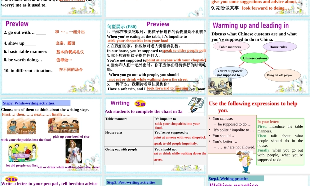 （水滴系列）九年级英语全册 Unit 10 You’re supposed to shake hands Section B（3a-self check）课件 （新版）人教新目标版-（新版）人教新目标版初中九年级全册英语课件