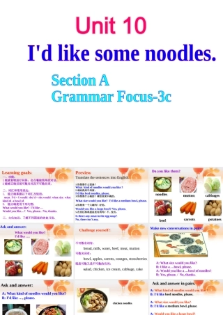 （水滴系列）七年级英语下册 Unit 10 I’d like some noodles（第3课时）Section A（Grammar Foucs-3c）课件 （新版）人教新目标版-（新版）人教新目标版初中七年级下册英语课件