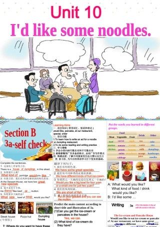 （水滴系列）七年级英语下册 Unit 10 I’d like some noodles（第6课时）Section B（3a-Self check）课件 （新版）人教新目标版-（新版）人教新目标版初中七年级下册英语课件