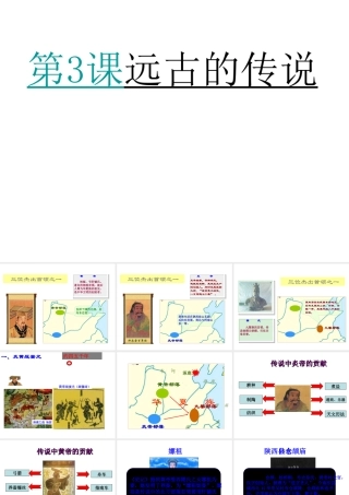 （水滴系列）（秋季版）七年级历史上册 第一单元 第3课 远古的传说课件3 新人教版-新人教版初中七年级上册历史课件