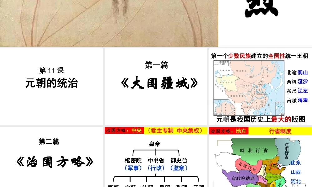 （水滴系列）（秋季版）七年级历史下册 第11课 元朝的统治课件2 新人教版-新人教版初中七年级下册历史课件