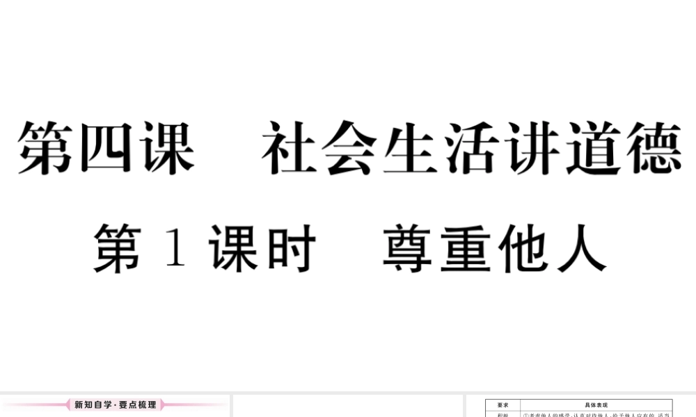 （江西专版）八年级道德与法治上册 第二单元 遵守社会规则 第四课 社会生活讲道德 第1框 尊重他人习题课件 新人教版-新人教版初中八年级上册政治课件