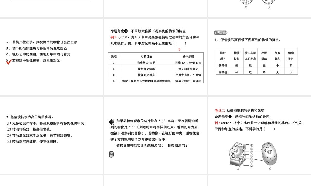 （江西专版）中考生物 第1部分 第二单元 第一章 细胞是生命活动的基本单位复习课件-人教版初中九年级全册生物课件