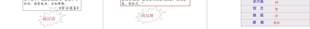 （水滴系列）（秋级历史上册 19 北魏的政治和北方的民族大交融课件 新人教版