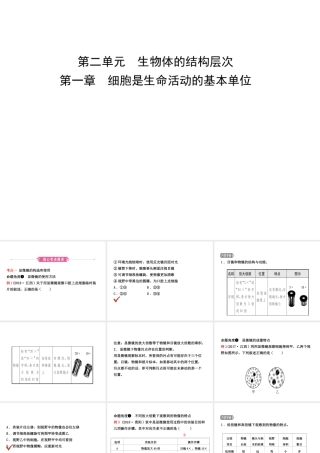 （江西专版）中考生物 第1部分 第二单元 第一章 细胞是生命活动的基本单位复习课件-人教级全册生物课件