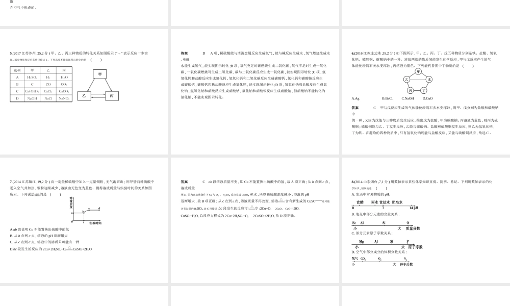（江苏专版）中考化学复习 专题十七 化学图表题（试卷部分）课件-人教版初中九年级全册化学课件