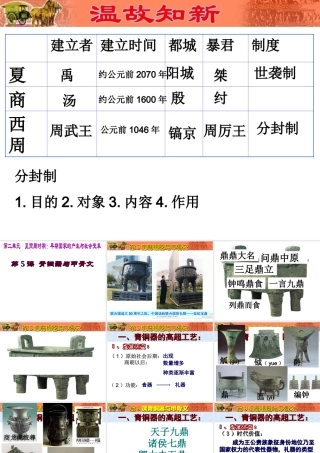 （水滴系列）（秋级历史上册 第5课 青铜器与甲骨文课件 新人教版