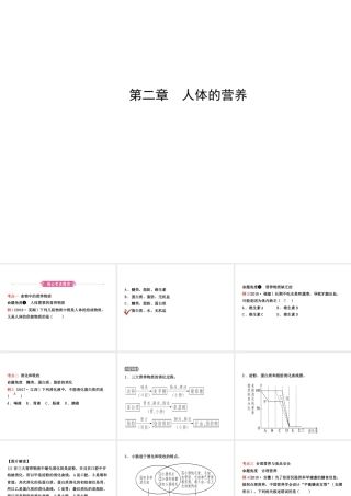 （江西专版）中考生物 第1部分 第四单元 第二章 人体的营养复习课件-人教级全册生物课件