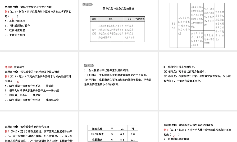 （江西专版）中考生物 第1部分 第四单元 第六章 人体生命活动的调节复习课件-人教版初中九年级全册生物课件