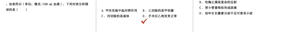 （江西专版）中考生物 第1部分 第四单元 第六章 人体生命活动的调节复习课件-人教级全册生物课件