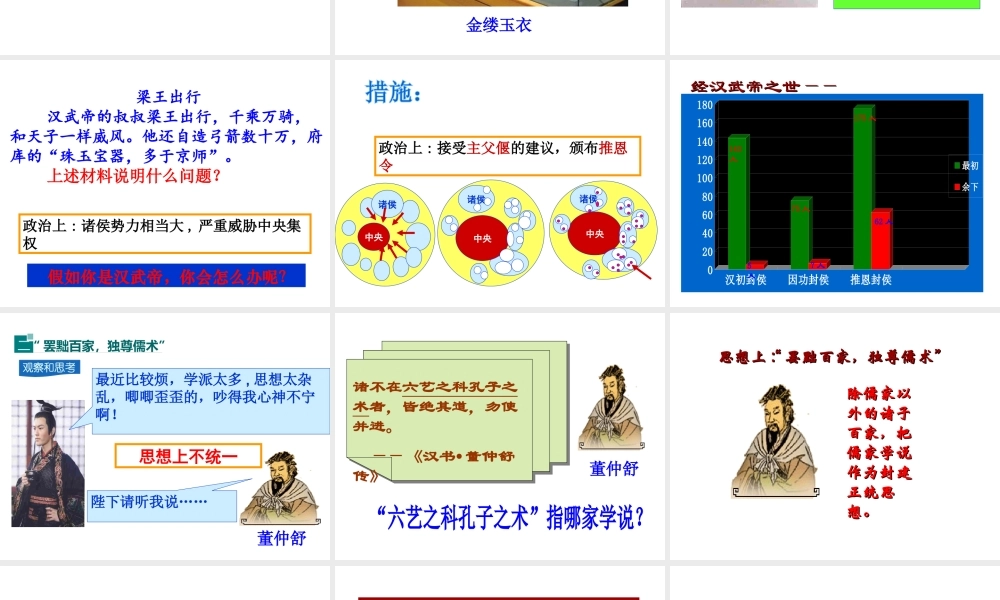 （水滴系列）（秋级历史上册 第12课 汉武帝巩固大一统王朝课件 新人教版