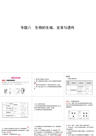 （江西专版）中考生物 第2部分 专题八 生物的生殖、发育与遗传复习课件-人教级全册生物课件