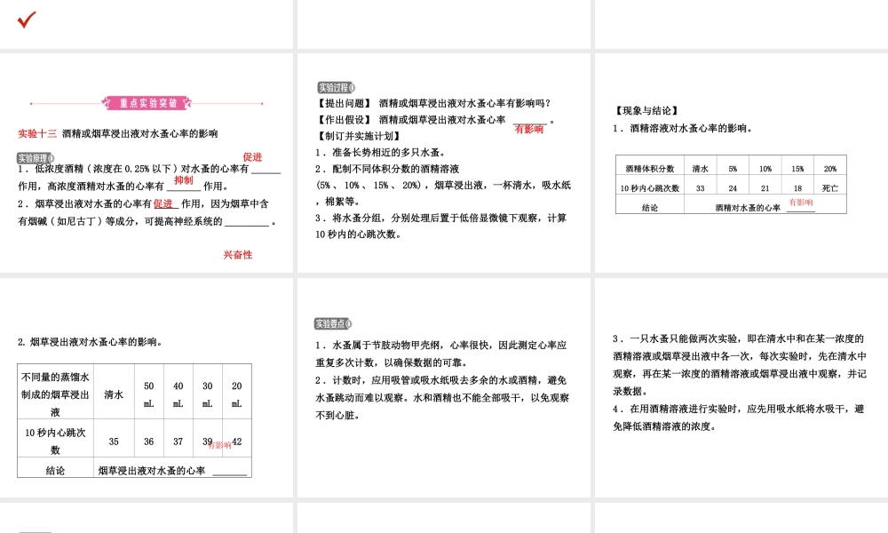 （江西专版）中考生物 第八单元 健康地生活 第二章 第三章复习课件-人教版初中九年级全册生物课件