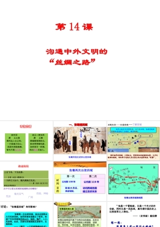 （水滴系列）（秋级历史上册 第14课 沟通中外文明的“丝绸之路”课件 新人教版