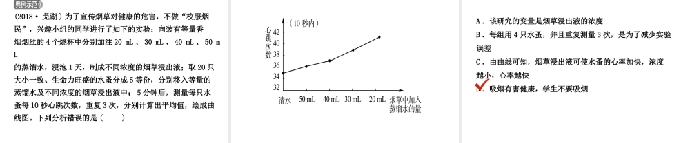 （江西专版）中考生物 第八单元 健康地生活 第二章 第三章复习课件-人教级全册生物课件