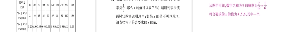 （江西专级数学上册 第3章 概率的进一步认识 3.2 用频率估计概率作业课件 （新版）北师大版-（新版）北师大级上册数学课件