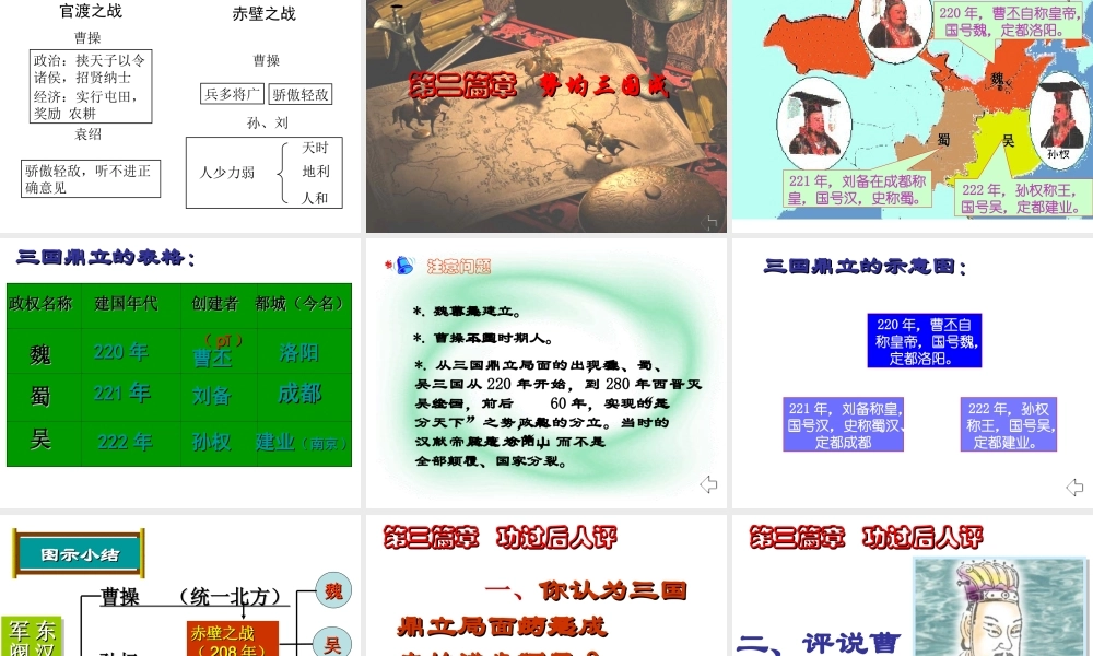 （水滴系列）（秋级历史上册 第16课 三国鼎立课件 新人教版