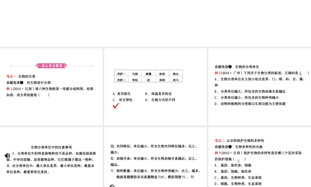 （江西专版）中考生物 第六单元 生物的多样性及其保护 第一章 第二章 第三章复习课件-人教版初中九年级全册生物课件