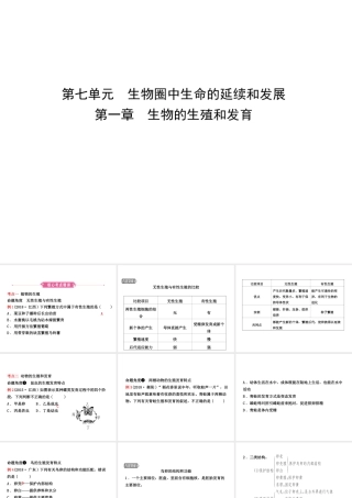 （江西专版）中考生物 第七单元 生物圈中生命的延续和发展 第一章 生物的生殖和发育复习课件-人教级全册生物课件