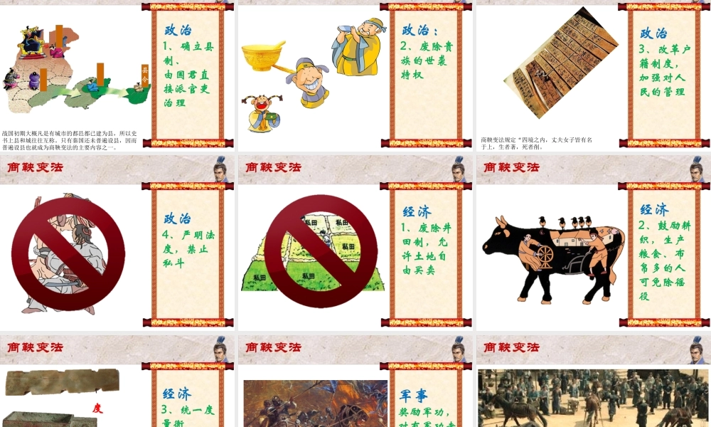 （水滴系列）（秋级历史上册 第二单元 7《战国时期的社会变化》课件 新人教版-新人教级上册历史课件