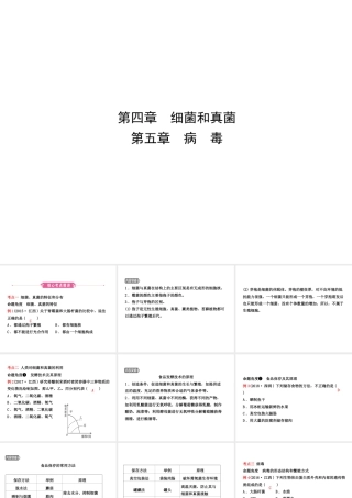 （江西专版）中考生物 第五单元 生物圈中的其他生物 第四章 第五章复习课件-人教级全册生物课件